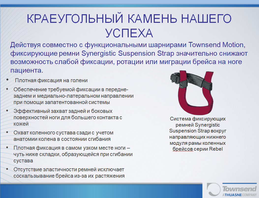 Жесткий функциональный коленный брейс Rebel Pro — изображение 8